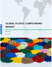 Plastic Compounding Market by Application and Geography - Global Forecast and Analysis 2019-2023