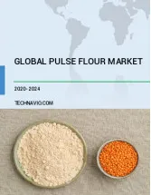 Pulse Flour Market by Application and Geography - Forecast and Analysis 2020-2024
