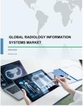 Radiology Information Systems Market by Product and Geography - Forecast and Analysis 2020-2024