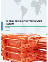 Ram Blowout Preventer Market by Application and Geography - Forecast and Analysis 2019-2023