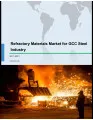 Refractory Materials Market for GCC Steel Industry 2017-2021