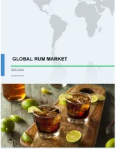 Rum Market by Product, Distribution Channel, and Geography - Forecast and Analysis 2022-2026
