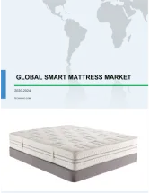Smart Mattress Market Growth, Size, Trends, Analysis Report by Type, Application, Region and Segment Forecast 2020-2024