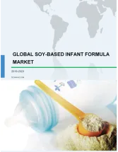 Soy-Based Infant Formula Market by Application & Geography - Global Forecast and Analysis 2019-2023