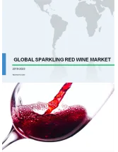 Sparkling Red Wine Market by Distribution Channel and Geography - Forecast and Analysis 2019-2023
