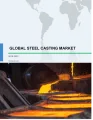 Global Steel Casting Market 2019-2023