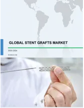 Stent Grafts Market by Product and Geography - Forecast and Analysis 2020-2024