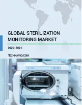 Sterilization Monitoring Market by End-user, Product, and Geography - Forecast and Analysis 2020-2024