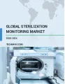 Sterilization Monitoring Market by End-user, Product, and Geography - Forecast and Analysis 2020-2024