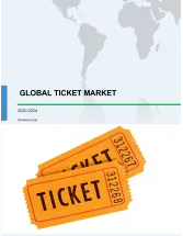 Ticket Market by Type, Source, and Geography - Forecast and Analysis 2023-2027