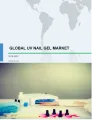 UV Nail Gel Market by Distribution Channel and Geography - Global Forecast 2019-2023
