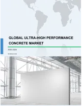 Ultra-high Performance Concrete Market by Application and Geography - Forecast and Analysis 2020-2024
