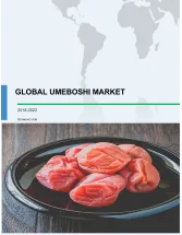 Global Umeboshi Market 2018-2022