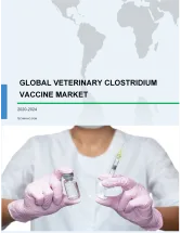 Veterinary Clostridium Vaccine Market by End-user and Geography - Forecast and Analysis 2020-2024