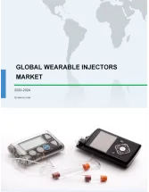 Wearable Injectors Market by Product and Geography - Forecast and Analysis 2020-2024