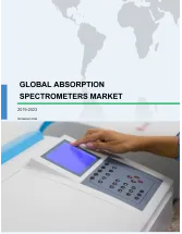 Global Absorption Spectrometers Market 2019-2023