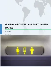 Global Aircraft Lavatory System Market 2018-2022