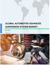 Global Automotive Advanced Suspension System Market 2018-2022