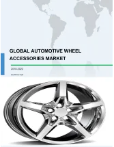 Global Automotive Wheel Accessories Market 2018-2022