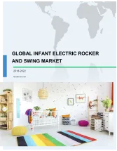 Global Infant Electric Rocker and Swing Market 2018-2022