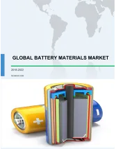 Global Battery Materials Market 2018-2022