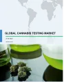 Global Cannabis Testing Market 2018-2022