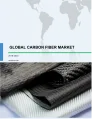 Global Carbon Fiber Market 2019-2023