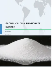 Global Calcium Propionate Market 2018-2022