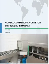 Global Commercial Conveyor Dishwashers Market 2018-2022