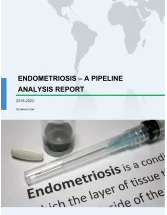 Endometriosis - A Pipeline Analysis report