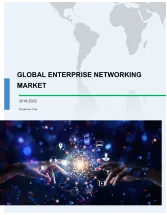 Global Enterprise Networking Market 2018-2022