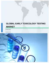 Global Early Toxicology Testing Market 2018-2022
