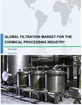 Global Filtration Market for the Chemical Processing Industry 2018-2022