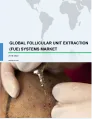 Global Follicular Unit Extraction (FUE) Systems Market 2018-2022