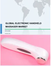 Global Electronic Handheld Massager Market 2018-2022