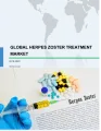 Global Herpes Zoster Therapeutics Market 2019-2023