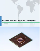 Global Imaging Radiometer Market 2018-2022