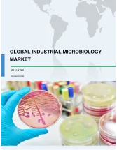Global Industrial Microbiology Market 2018-2022