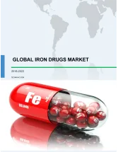 Global Iron Drugs Market 2018-2022