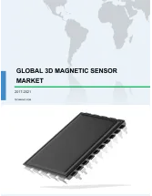 Global 3D Magnetic Sensor Market 2017-2021