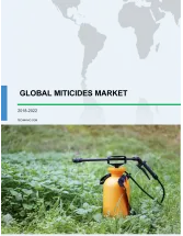 Global Industrial Moisture Analyzers Market 2018-2022