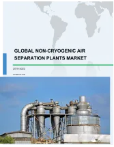 Global Non-cryogenic Air Separation Plants Market 2018-2022