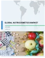Global Nutricosmetics Market 2018-2022