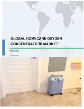 Global Optical Dissolved Oxygen Meter Market 2018-2022