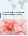 Global Protein Crystallization and Crystallography Market 2018-2022