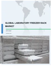 Global Laboratory Freezer Rack Market 2018-2022