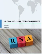 Global Cell RNA Detection Market 2018-2022