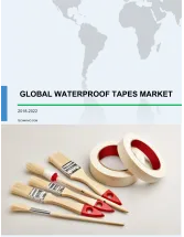 Global Waterproof Tapes Market 2018-2022