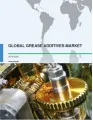 Global Grease Additives Market 2016-2020