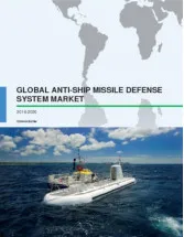 Global Anti-Ship Missile Defence System Market 2016-2020